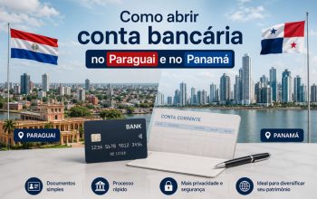 Abrir conta no Paraguai Abrir conta no Panama